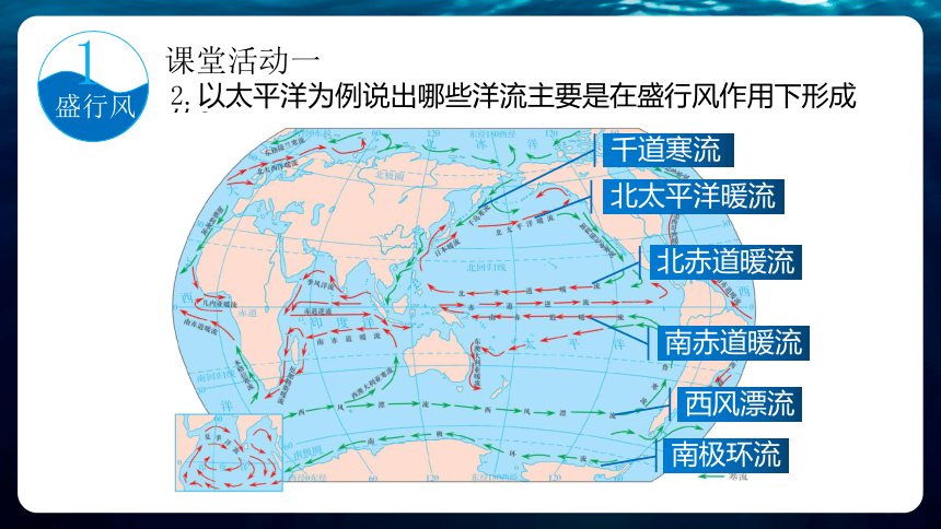 高中地理湘教版（2019）选择性必修1 4.2洋流（共50张ppt）