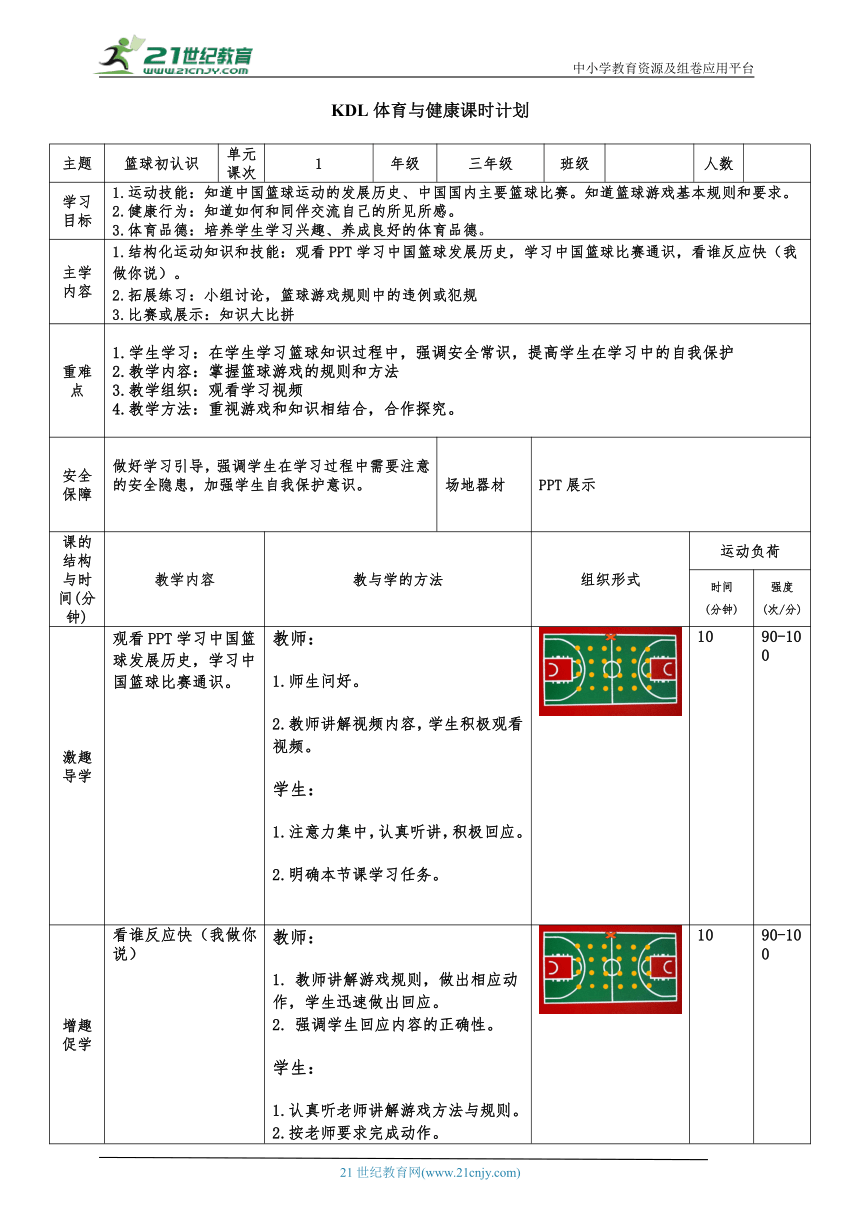 课件预览