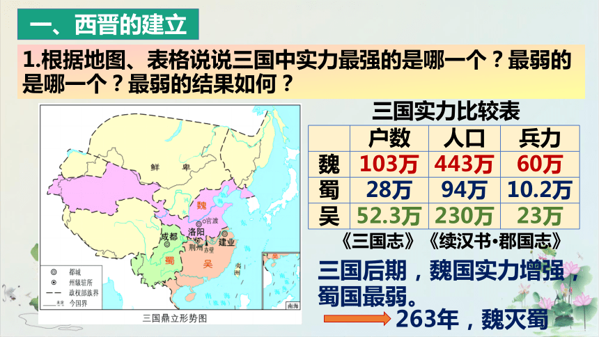 第17课 西晋的短暂统一和北方各族的内迁 课件（30张PPT）