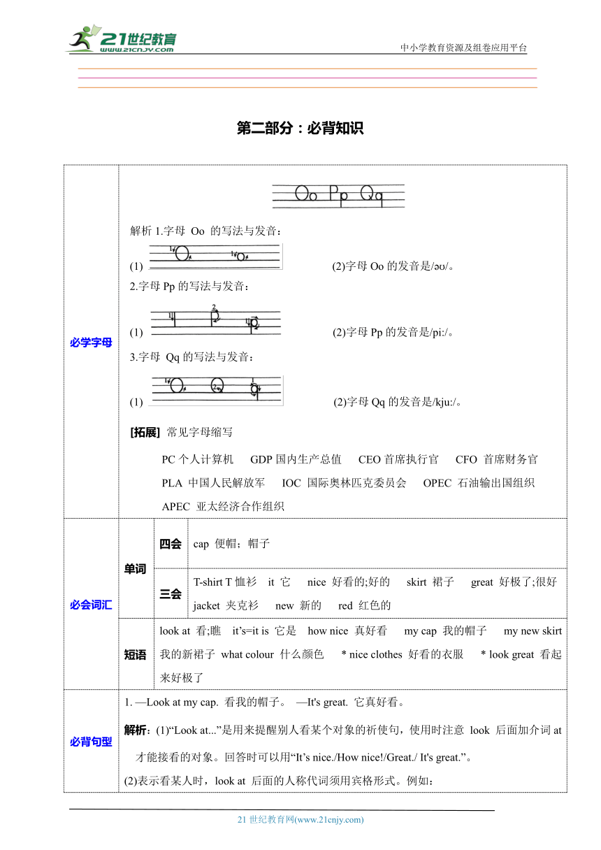 Unit 5 Look at me! 必背知识+重点词句默写(含答案)