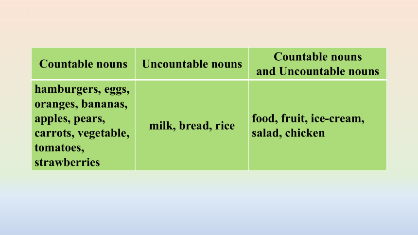 Unit 6 Do you like bananas?Section A（2d-3c）课件 2023-2024学年人教版英语七年级上册 (共21张PPT)