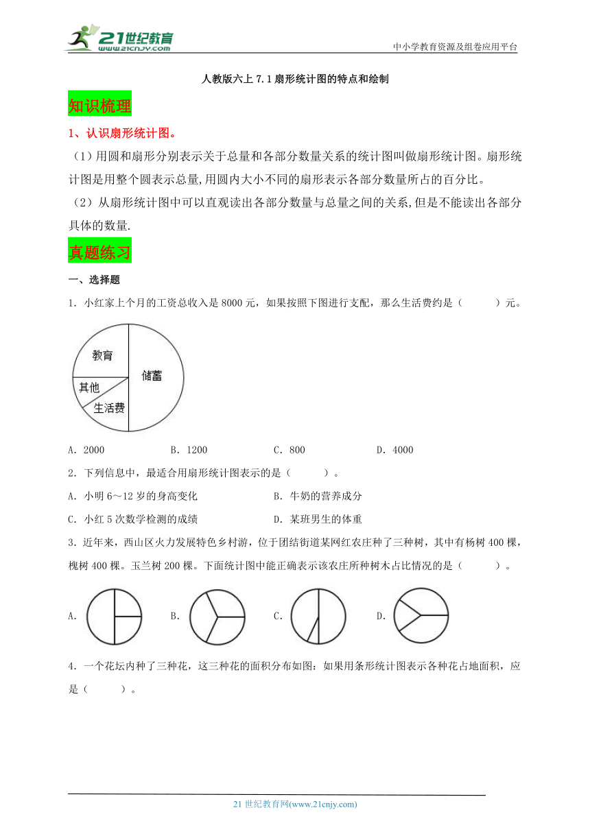 人教版六年级数学上册7.1扇形统计图的特点和绘制（学案）
