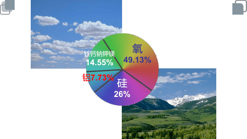 苏教版（2019） 必修第一册 从铝土矿到铝合金(共62张PPT)