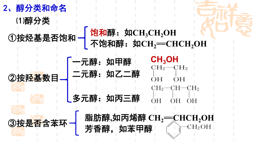 2.2.1醇和酚 课件(共24张PPT)-鲁科版（2019）高中化学选择性必修3