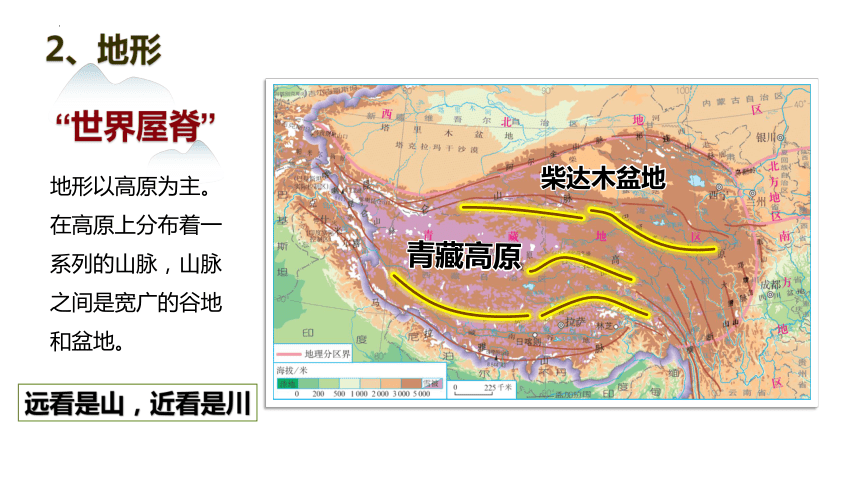 9.1青藏地区的自然特征与农业课件（共36张PPT）八年级地理下学期人教版