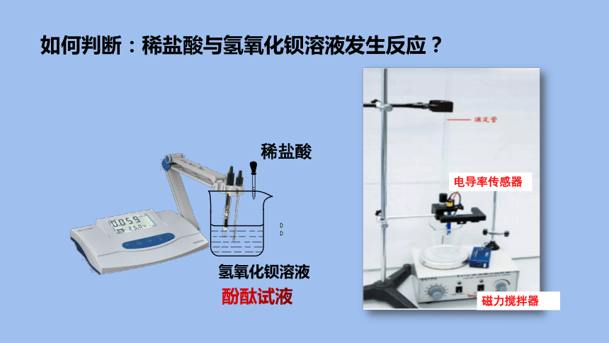 1.2.2离子反应 高一化学课件（人教版2019必修第一册）(共21张PPT)