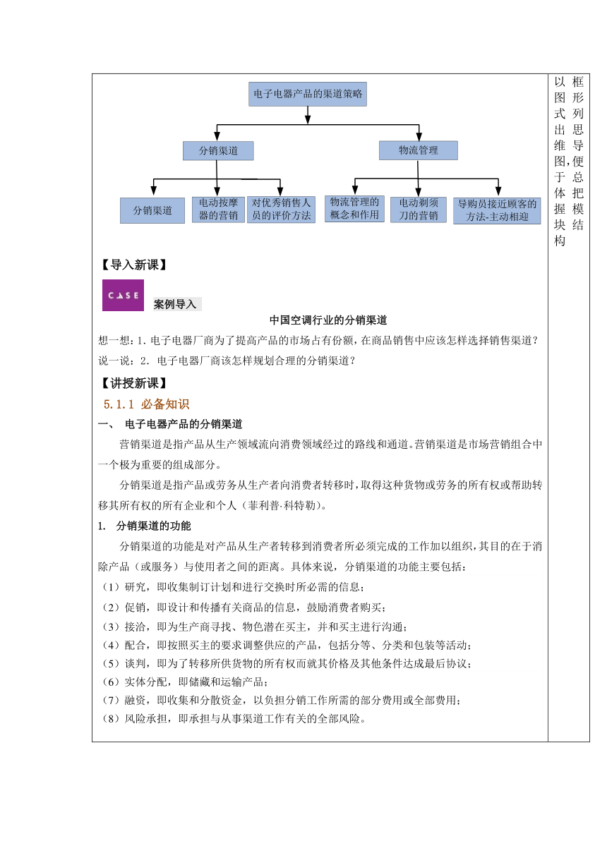 中职语文出版社《电子整机及产品营销实务》  模块 五  电子电器产品的渠道策略5.1  选择电子电器产品的分销渠道 教案（表格式）