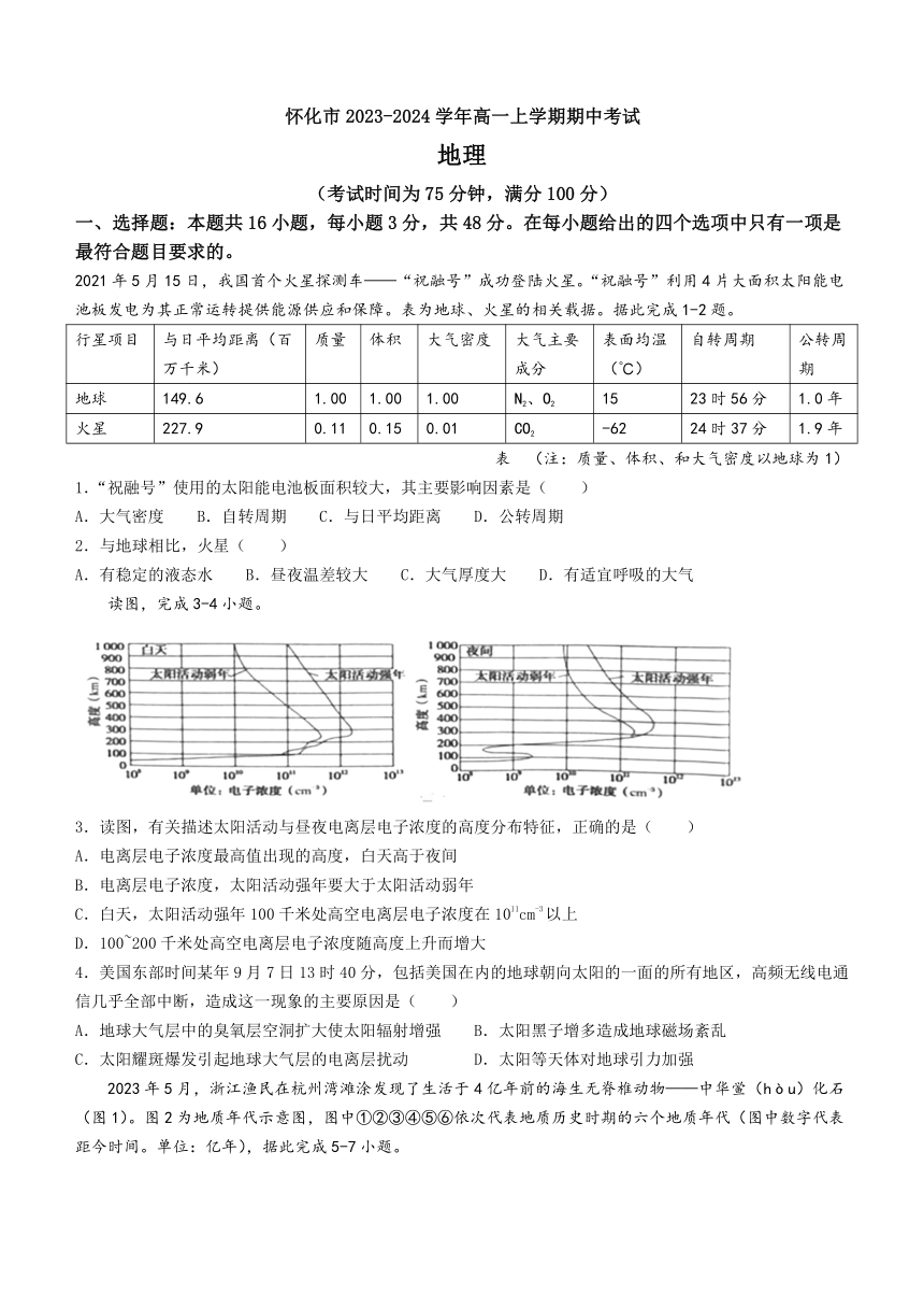 湖南省怀化市2023-2024学年高一上学期期中考试地理试题（含答案）