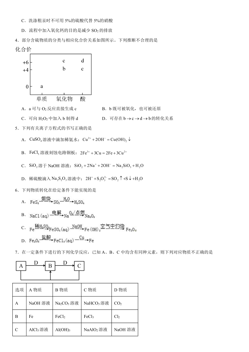 第五章 实验活动5 不同价态含硫物质的转化 同步练习（含答案） 2023-2024学年高一下学期化学人教版（2019）必修第二册