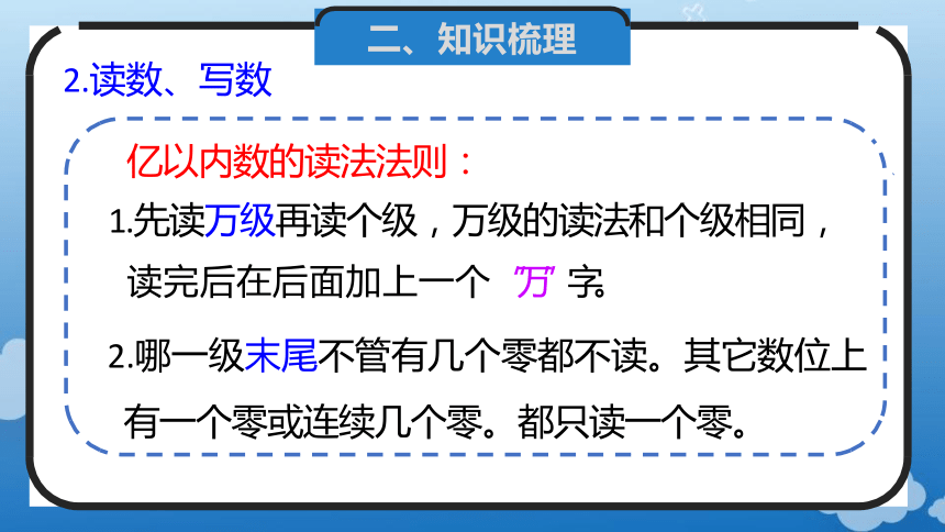 1.14 整理和复习(教学课件)四年级数学上册人教版(共24张PPT)