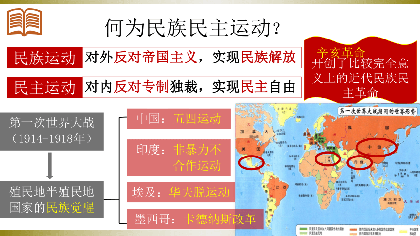 第12课  亚非拉民族民主运动的高涨 课件(共32张PPT)