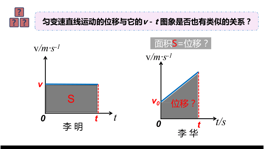 2.3匀变速直线运动位移与时间关系 课件（45张PPT）人教版（2019）必修第一册