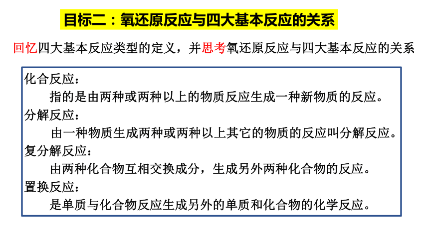 1.3  氧化还原反应  课件(共15张PPT)   人教版（2019）必修第一册