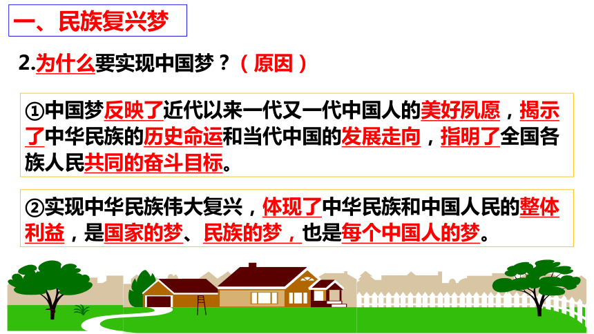 第8课 中国人 中国梦 复习课件（26张PPT）