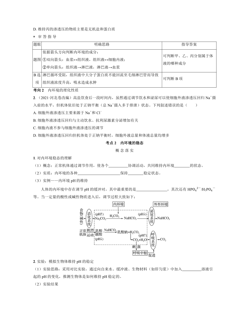 新人教生物一轮复习学案：第29讲　人体的内环境与稳态（含答案解析）