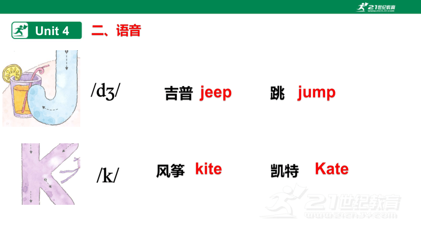 人教版(PEP) 小学英语三年级上册  单元知识点总结Unit 4-Unit 6 课件(共22张PPT)