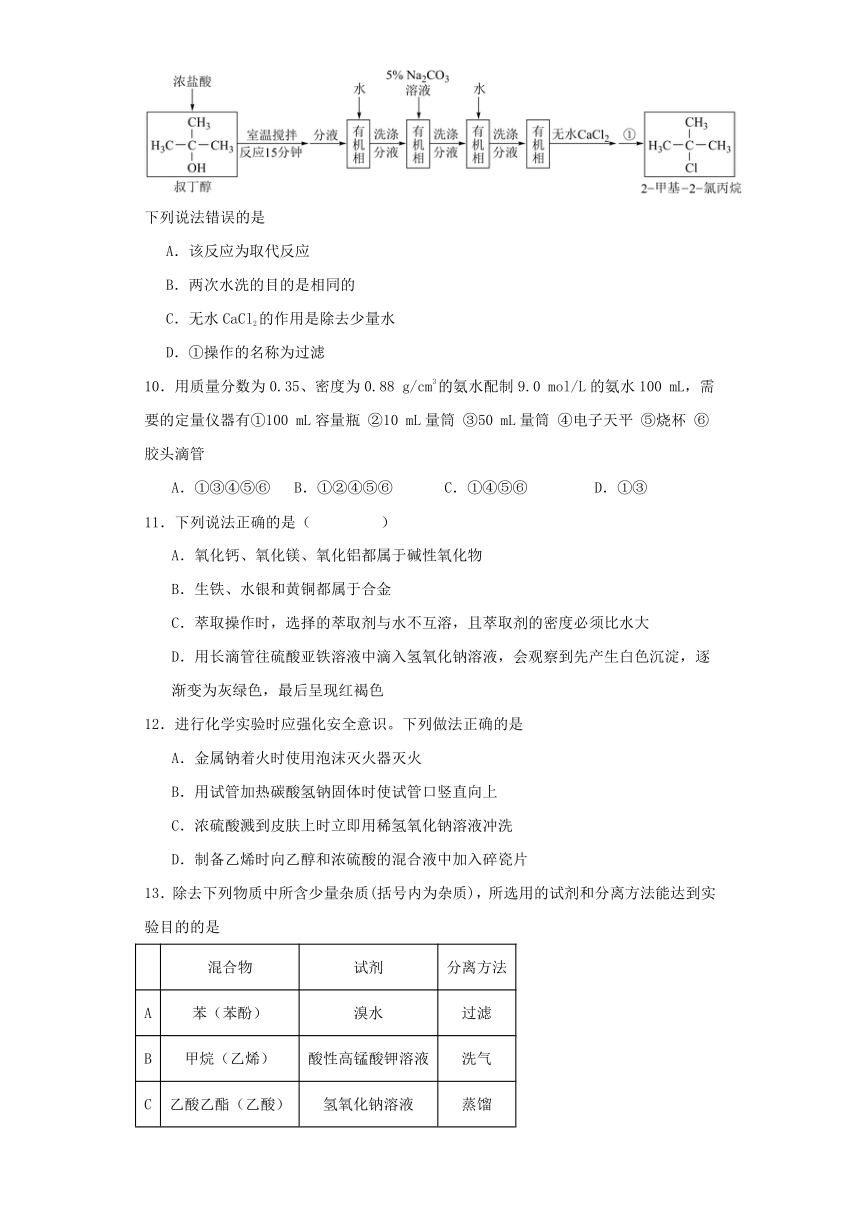 专题2 研究物质的基本方法 同步练习（含答案） 2023-2024学年高一上学期化学苏教版（2019）必修第一册