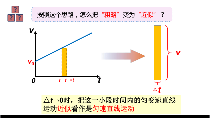 2.3匀变速直线运动位移与时间关系 课件（45张PPT）人教版（2019）必修第一册