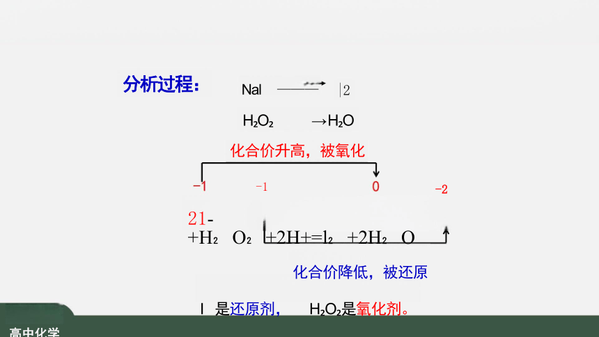 第一章 物质及其变化 复习课件（共21张PPT）