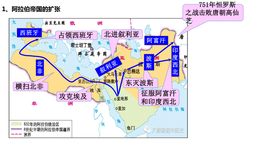 第12课 阿拉伯帝国 课件(共21张PPT)部编版九年级历史上学期