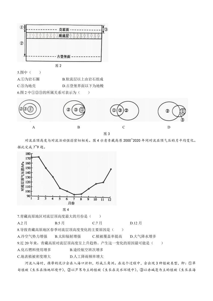 山东省临沂市沂水县、平邑县2023-2024学年高一上学期期中考试地理试卷（含答案）