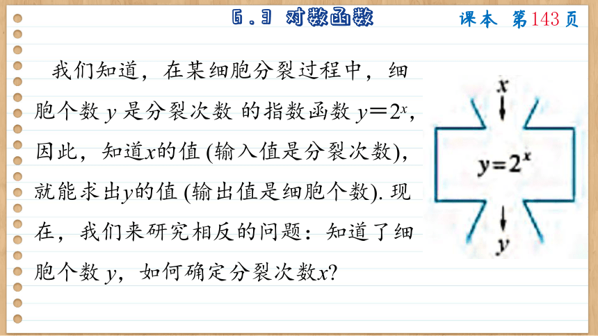 6.3 对数函数 课件（共115张PPT）