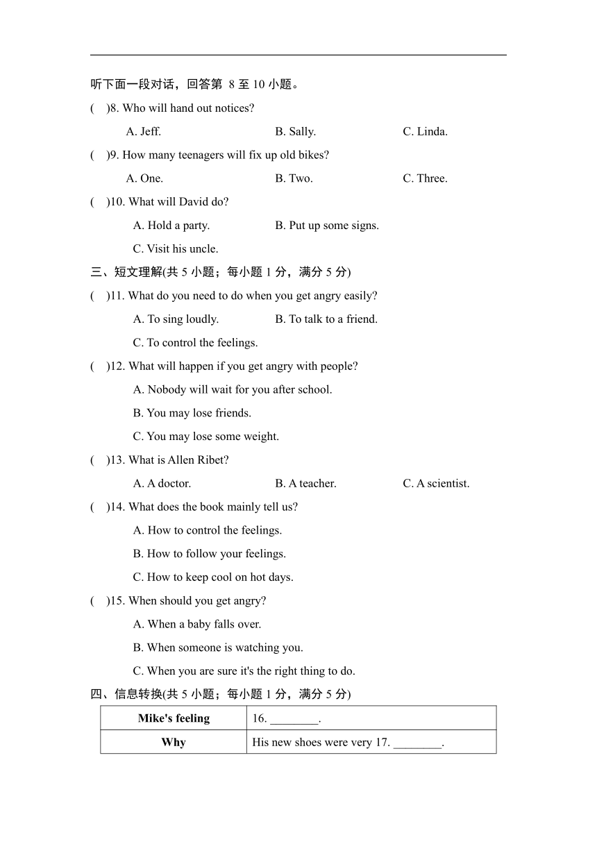 外研版英语八年级下册 Module1  Feelings and impressions 学情评估（含答案及听力材料 无听力音频）