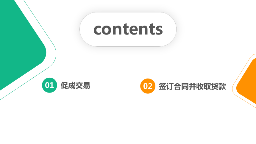 7.1促成交易 课件(共30张PPT)-《推销实务》同步教学（上海交通大学出版社）