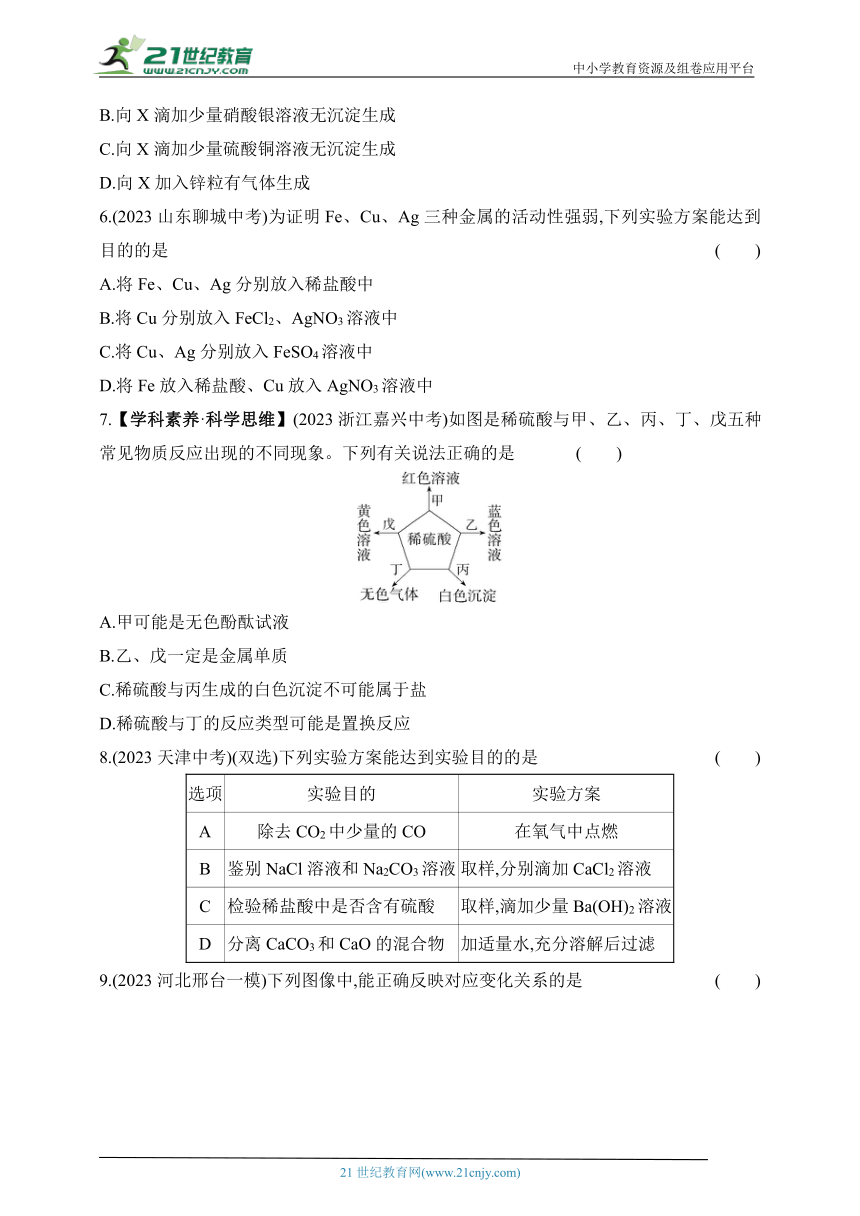 2024沪教版化学九年级下学期课时练--第7章 素养综合检测