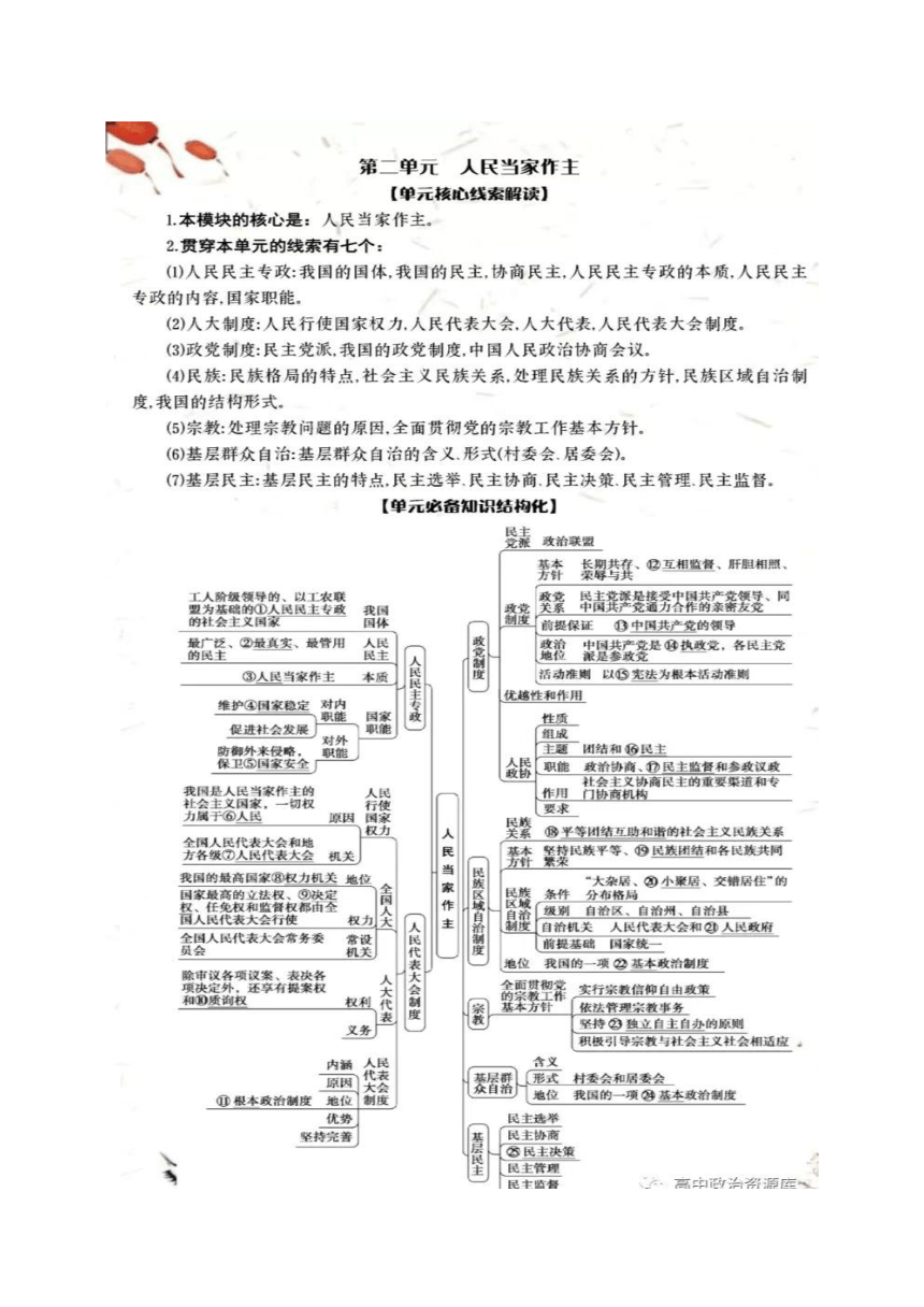 第二单元 人民当家作主学案（含解析）2024年高中政治学业水平（合格等级）考试复习一本通（统编版）