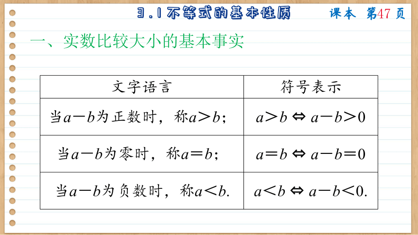 3.1 不等式的基本性质 课件（共63张PPT）