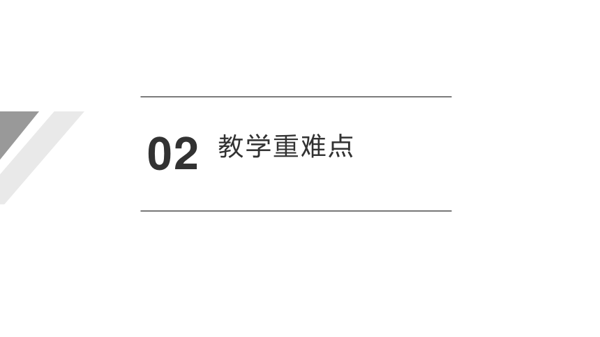 第3课流程图描述算法  课件(共19张PPT)五上信息科技浙教版