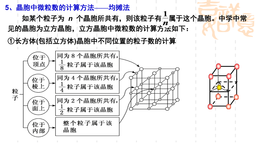 2024届高考化学一轮复习 课件：第5章第18讲  晶体结构与性质 课件(共41张PPT)