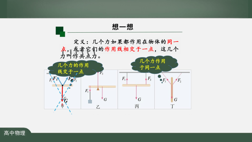 3.5 共点力的平衡 课件（共24张PPT）