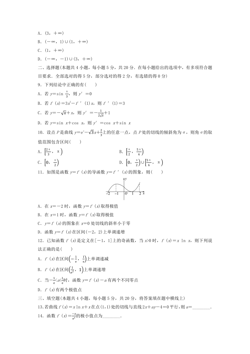 新人教A版选择性必修第二册2023年秋高中数学第五章一元函数的导数及其应用 章末综合测评（含解析）