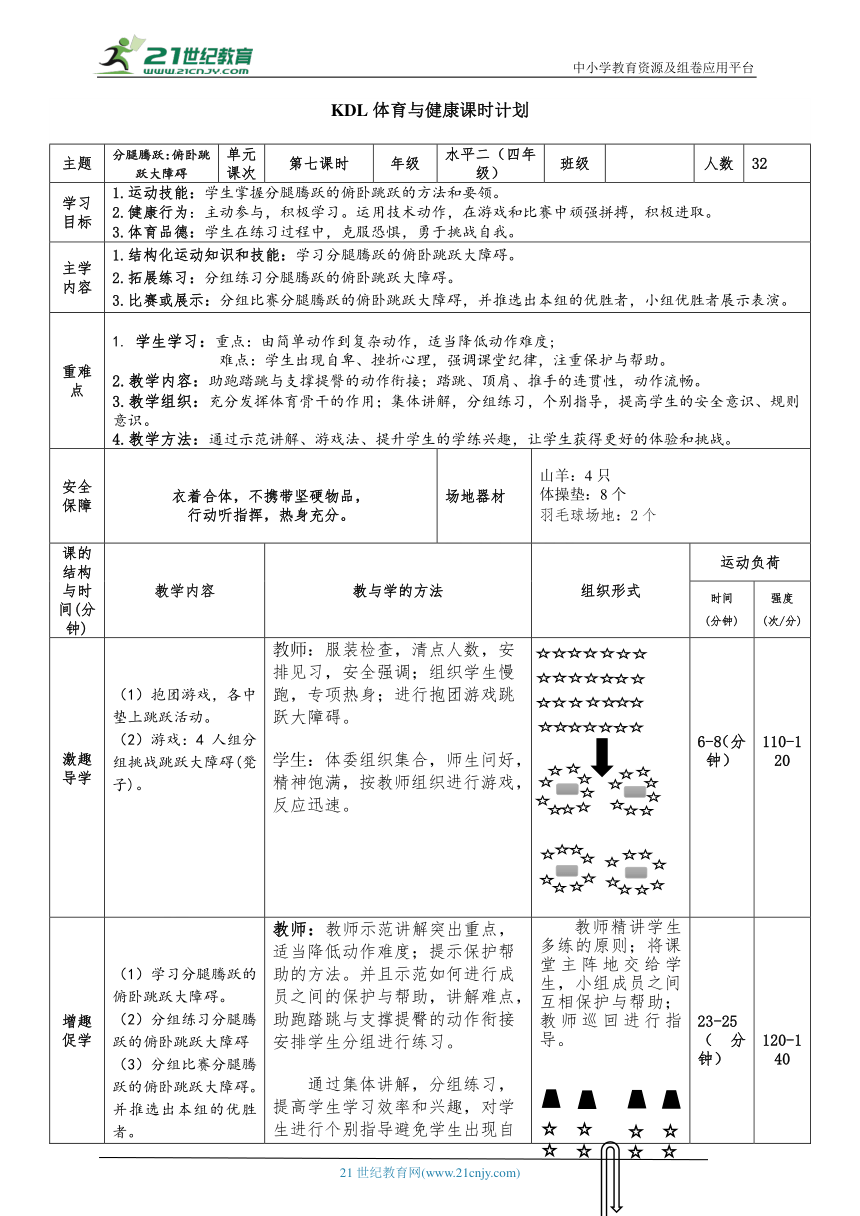 体育4年级 分腿腾跃  7分腿腾跃：俯卧跳跃大障碍 大单元课时教案