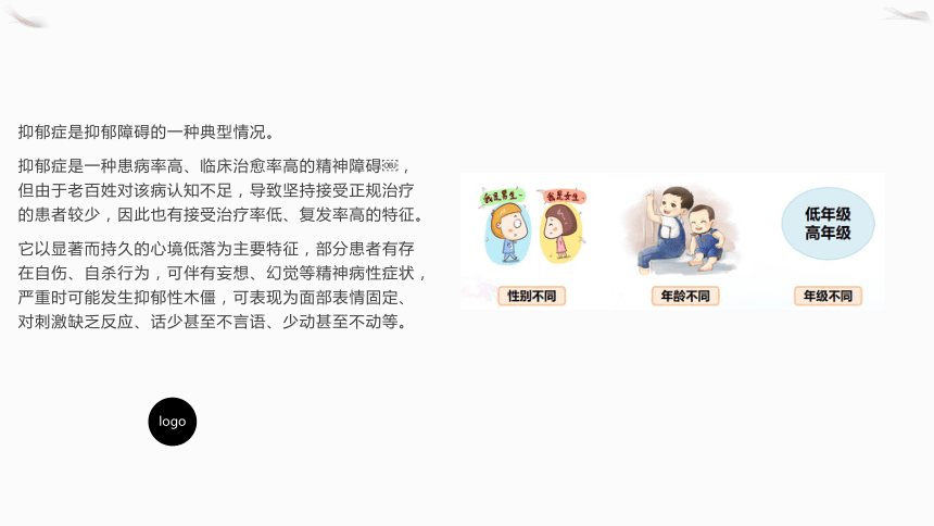 小学班会 了解抑郁症,抑郁症10种表现 课件 (27张PPT)