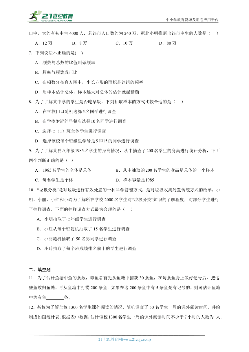 28.2 用样本估计整体 分层练习（含答案）