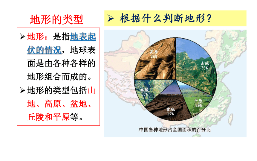 浙教版 初中科学 七上 3.7.1 地形和地形图