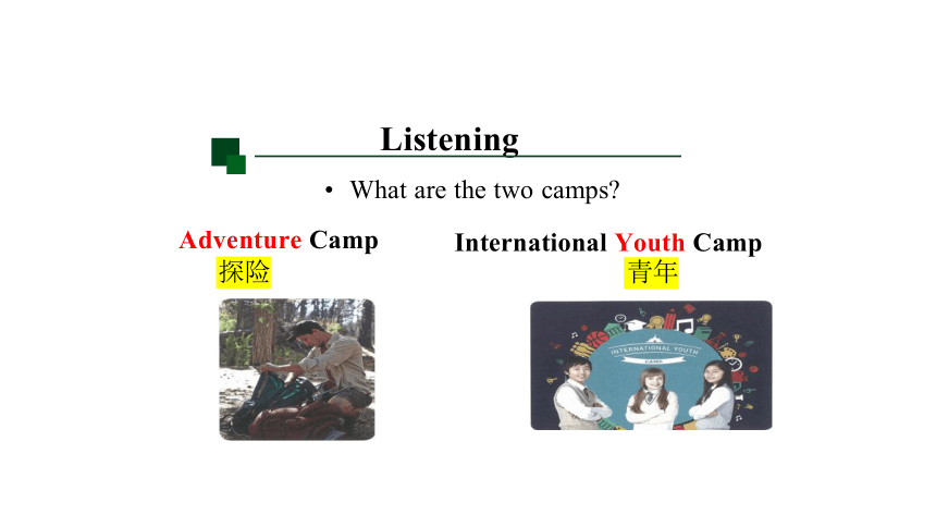 Unit 1 Teenage Life Listening and Talking 课件（共27张PPT）