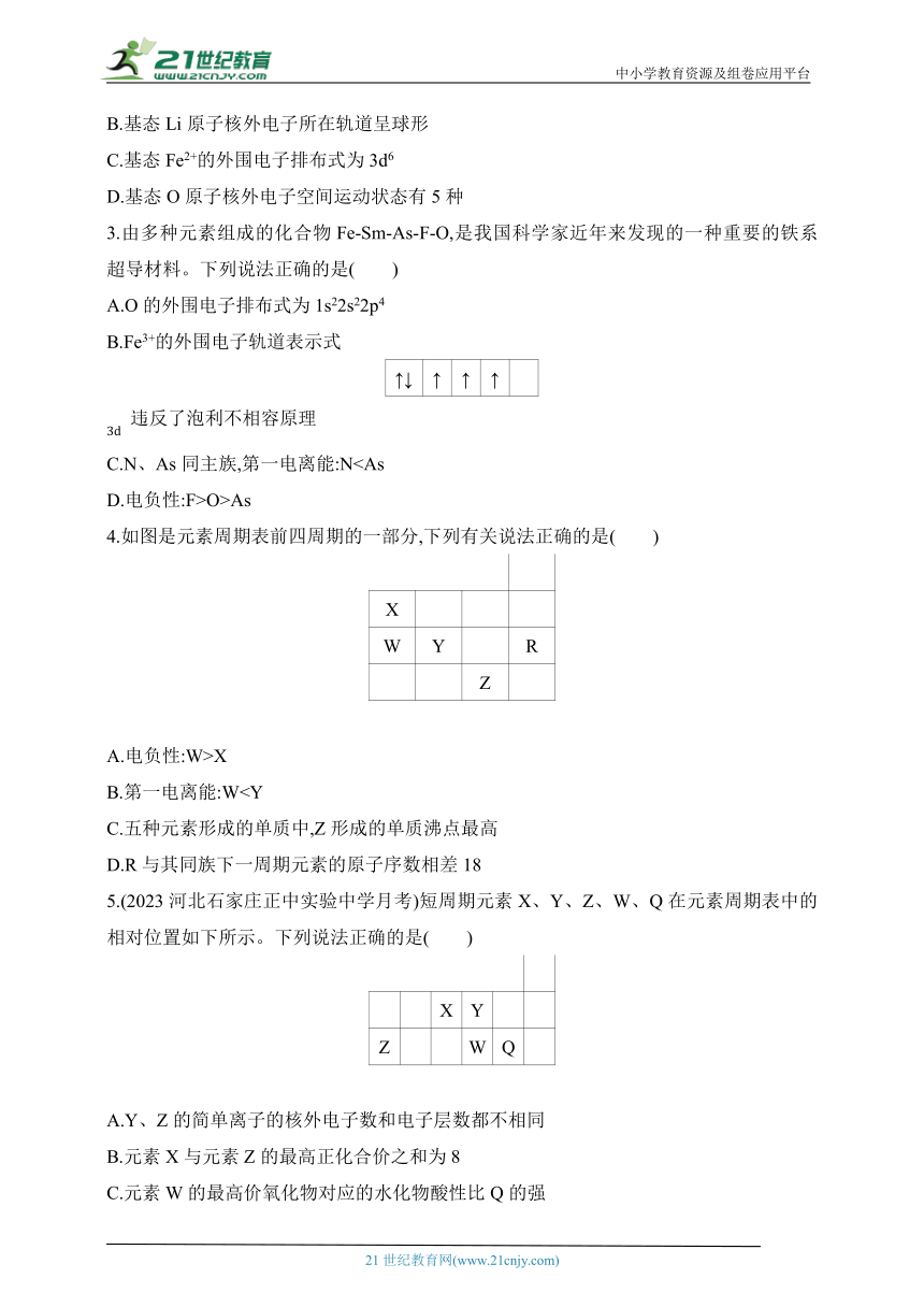2024苏教版高中化学选择性必修2同步练习题--第2章 原子结构与元素性质拔高练（含解析）