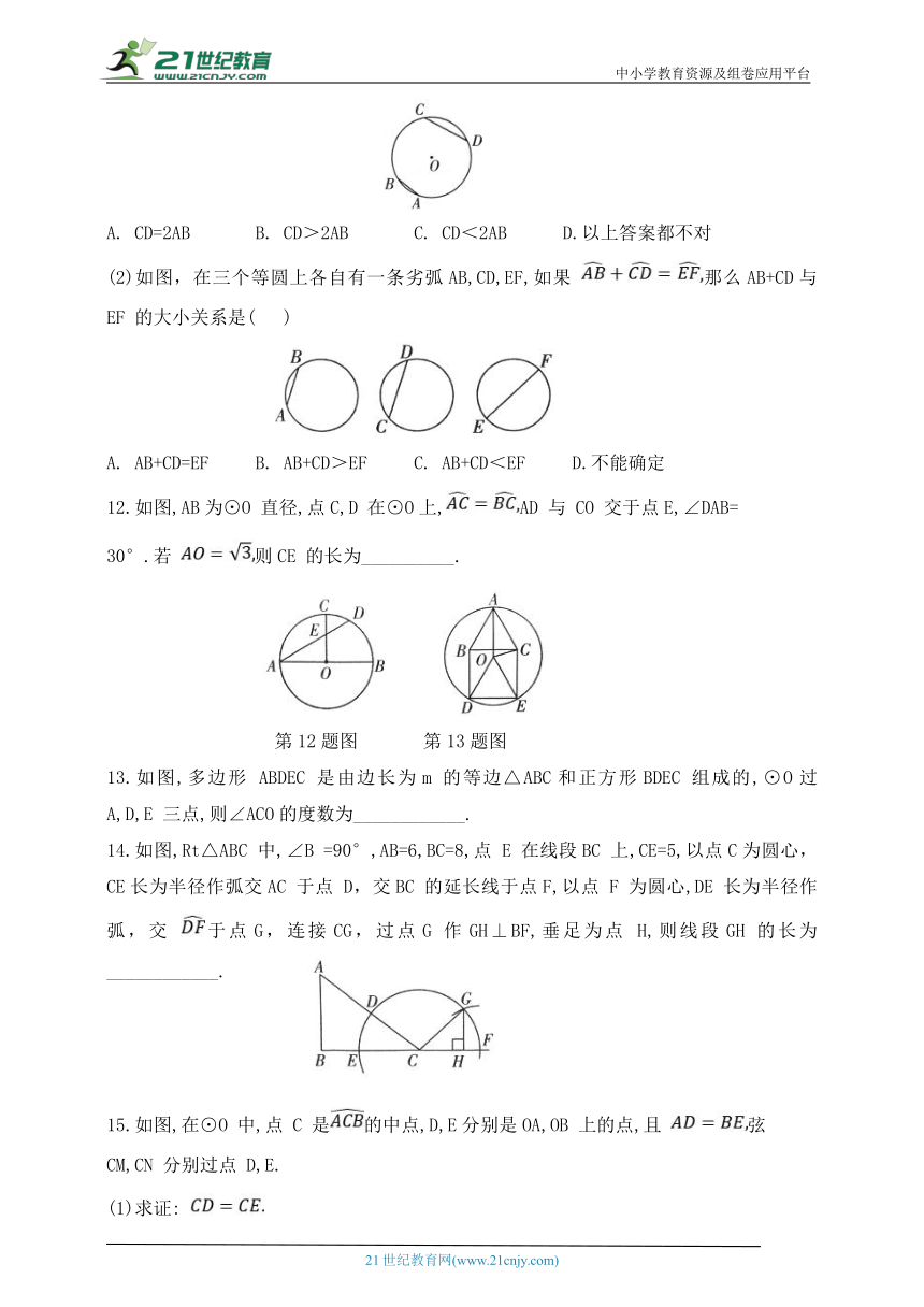 5.2.1 圆的对称性同步练习（含答案）