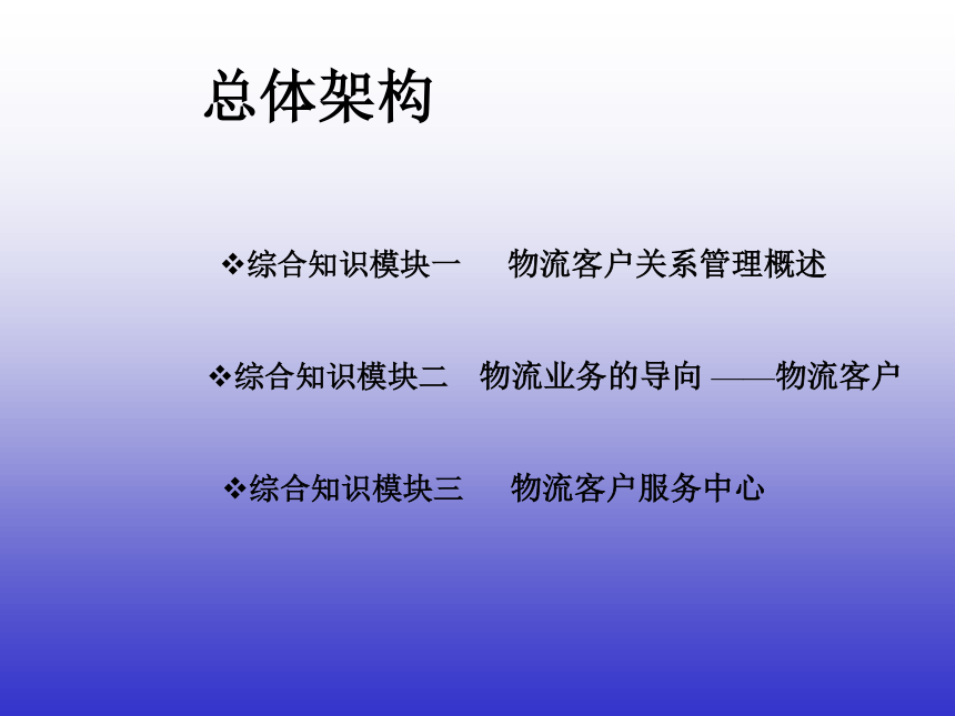 3.1物流客户关系管理概述 课件(共25张PPT)-《物流客户服务》同步教学（机械工业版）