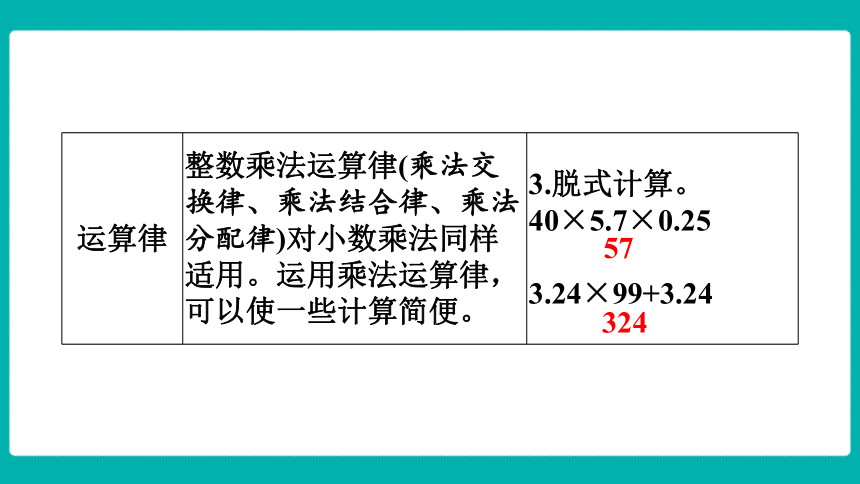 青岛版（六三制）数学五年级上册 期中复习-单元归纳 知识梳理  课件(共19张PPT)