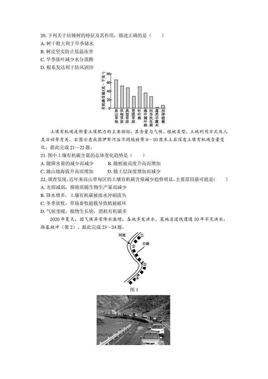 江苏省普通高中学业水平合格性考试模拟试卷（二）地理（含答案）