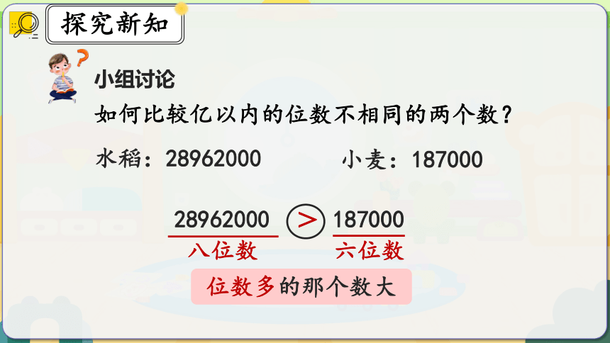 人教版四年级数学上册1.5《亿以内数的大小比较》课件(共16张PPT)