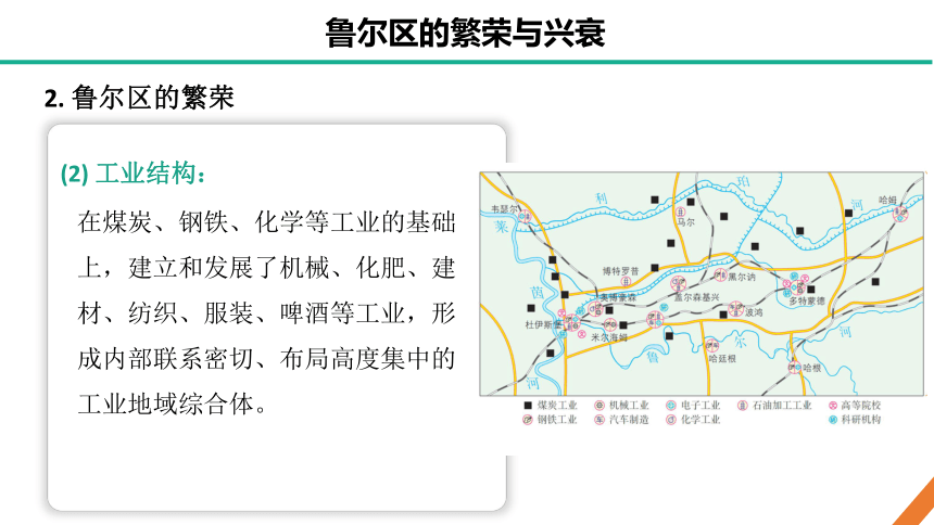 2.3资源枯竭型地区的可持续发展——以德国鲁尔区为例 课件 （39张）