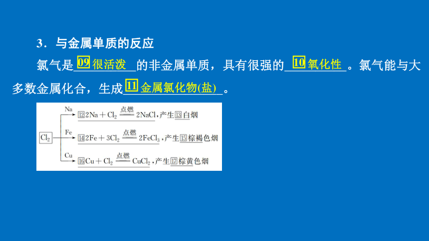 2.2.1 氯气的性质（高效课件）(共39张PPT)-人教版2019必修第一册