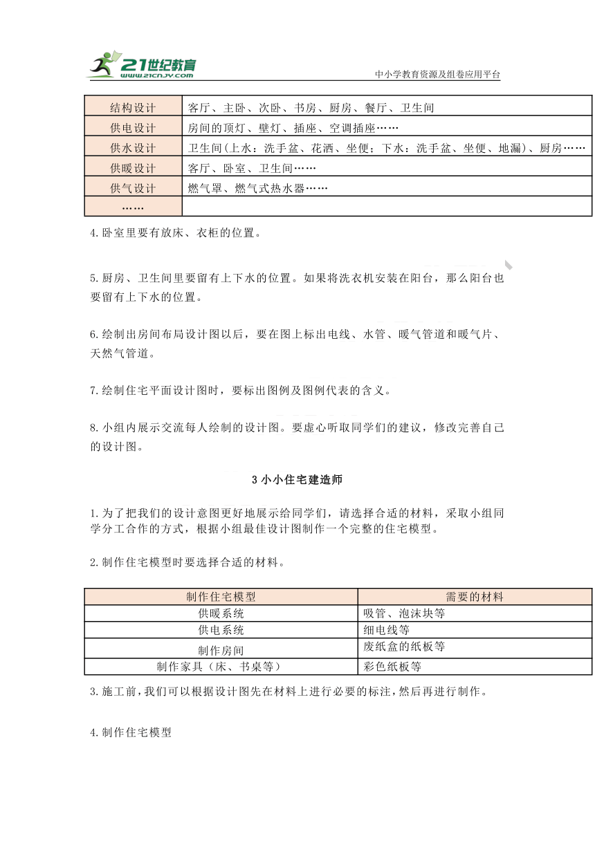 大象版科学六年级上册第五单元 我爱我家 知识点