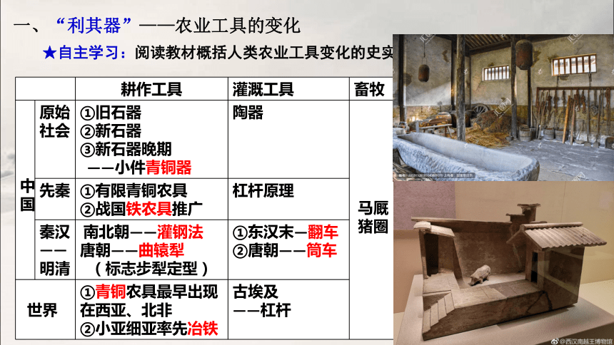 第4课 古代生产工具与劳作 课件(共41张PPT)--2023-2024学年高二历史统编版（2019）选择性必修2经济与社会生活